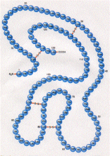 花菁染料CY3标记溶菌酶CY3-Lysozyme