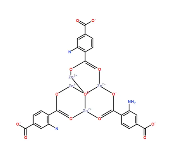 荧光标记纳米金属有机框架IRMOF-3