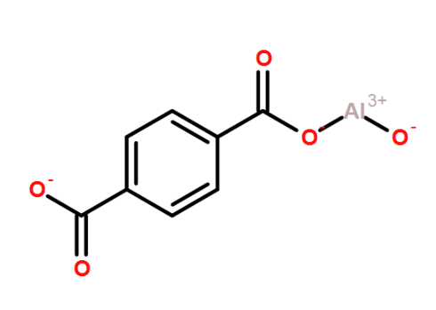 荧光标记金属有机框架材料MIL-53(AIl)