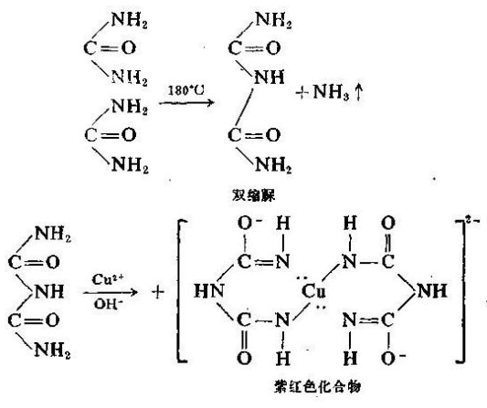 CY3-OVA花菁染料CY3标记卵清蛋白