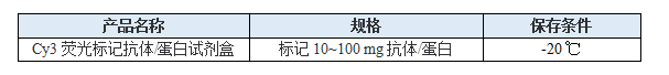 Cy3荧光标记抗体/蛋白试剂盒 