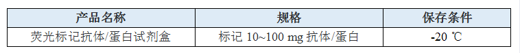 Cy5.5荧光标记抗体/蛋白试剂盒