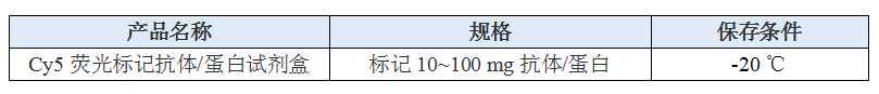 Cy5荧光标记抗体/蛋白试剂盒 