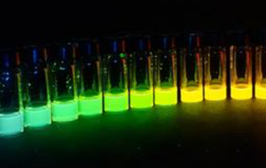 荧光标记多糖衍生物的产品及分子量