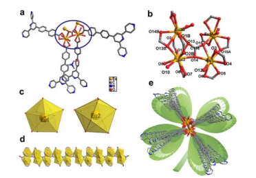 荧光标记聚乙烯 PE