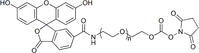 FITC-PEG-NHS