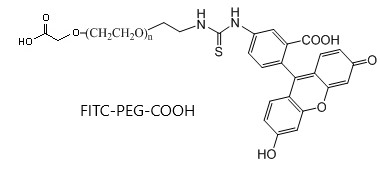 FITC-PEG-COOH