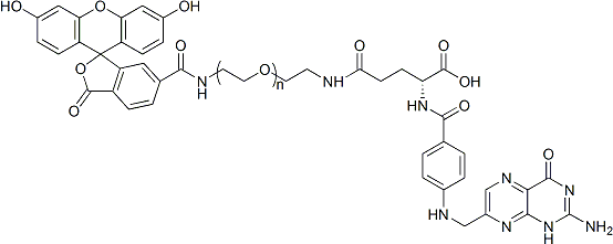 FITC-PEG-FA