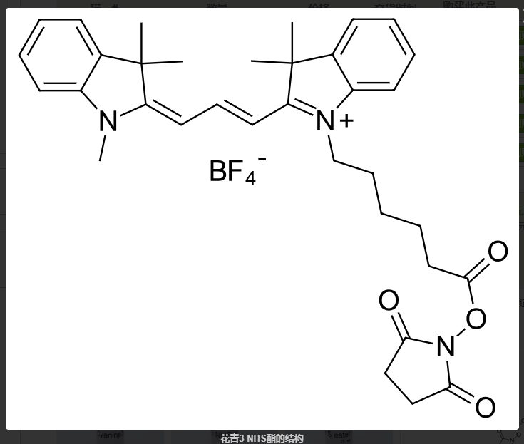 星戈瑞推荐-脂溶/水溶三甲川花菁染料标记活性脂 Cy3-NHS