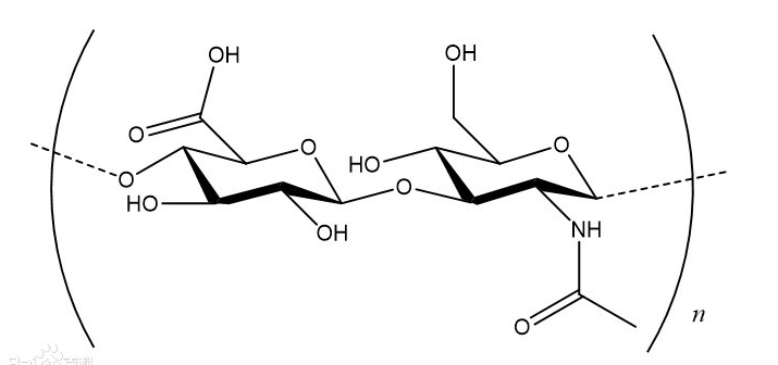 CY5-HA/Hyaluronate荧光标记不同分子量透明质酸