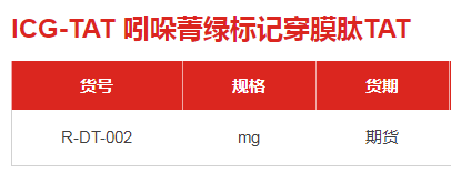 荧光标记穿膜肽