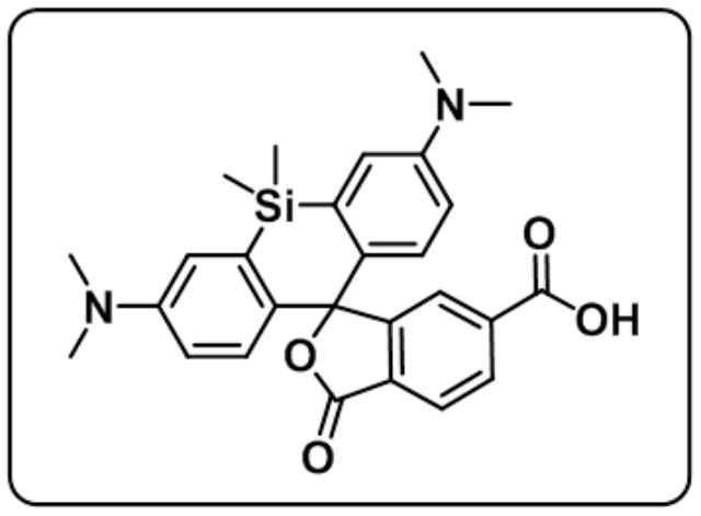 硅基罗丹明SIR（silicon rhodamine）系列荧光染料